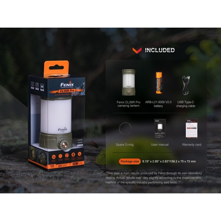 Fenix CL26R PRO Grey Camo – detaliu 4