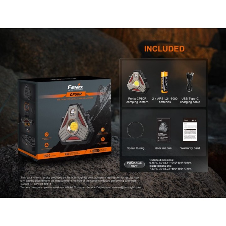Fenix CP50R – detaliu 4