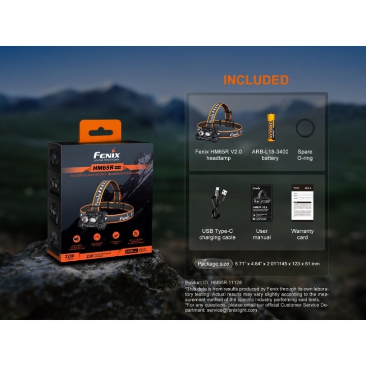 Fenix HM65R V2.0 – detaliu 5