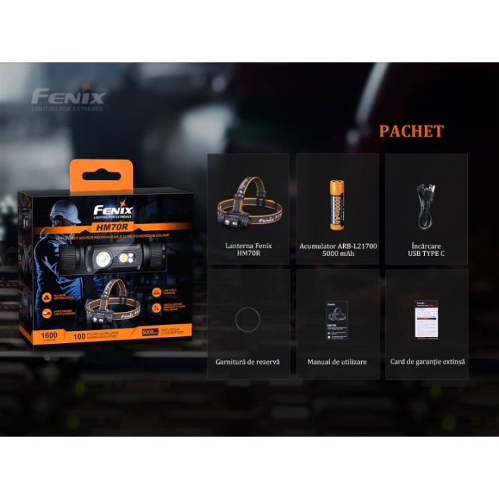 Fenix HM70R – detaliu 5