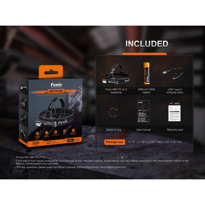 Fenix HM71R V2.0 – detaliu 5
