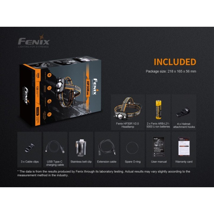 Fenix HP30R V2.0 – detaliu 4