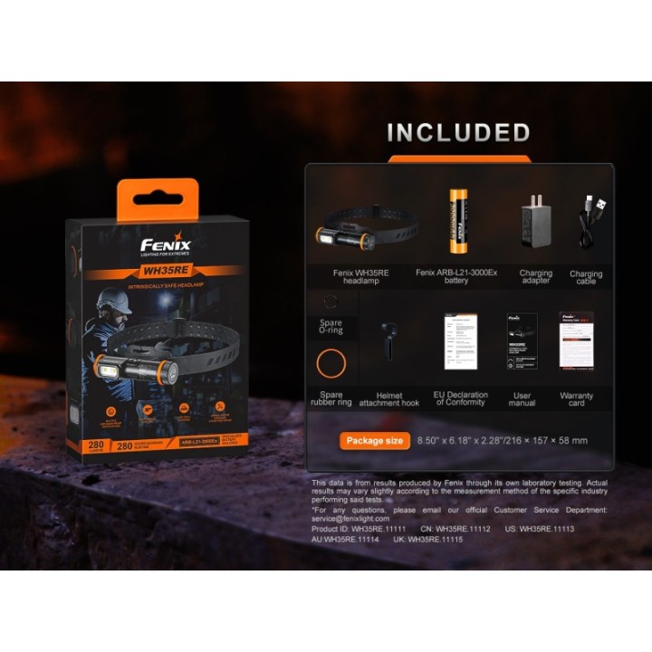 Fenix WH35RE – detaliu 4