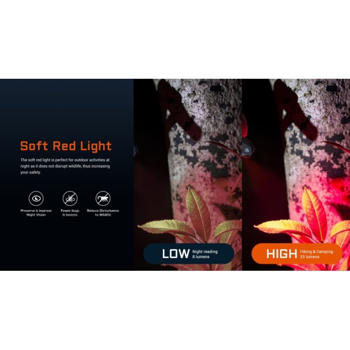 Acebeam UC20 BLACK – Lumină roșie