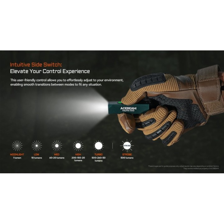 Lanternă breloc Acebeam Keylite 500 neagră, USB-C, 500 lm
