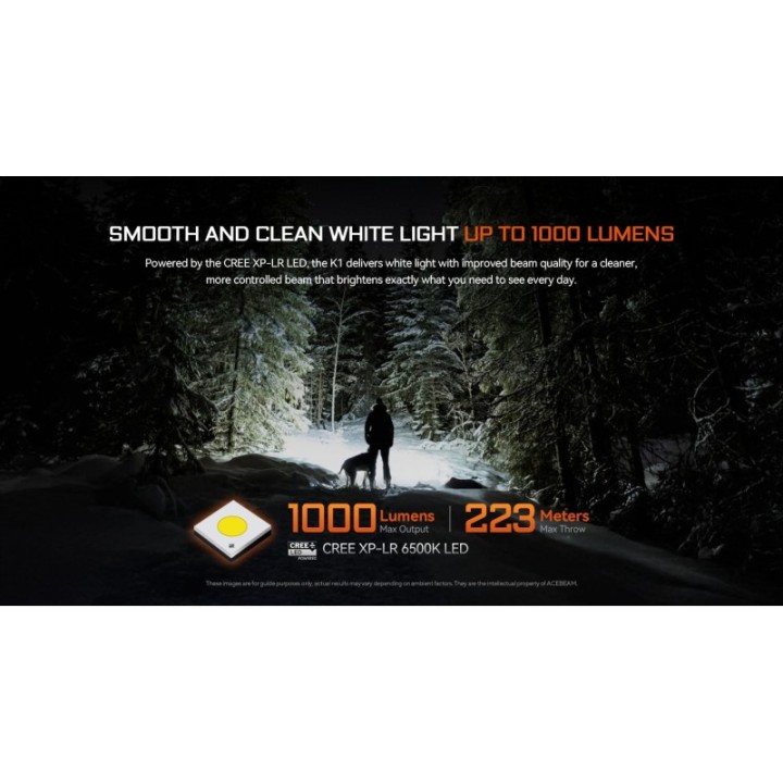 Acebeam K1-BLACK – Lumină albă de 1.000 lm