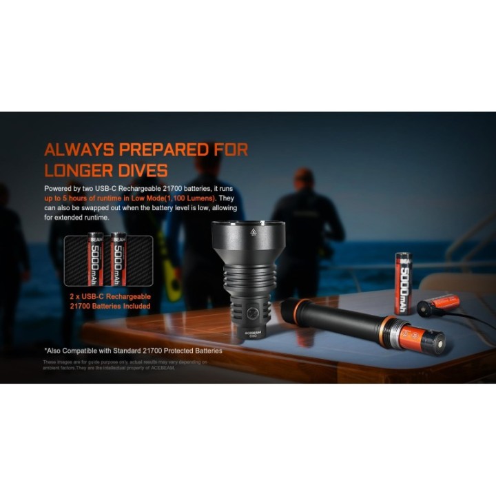 Acebeam D30-BLACK – Cei doi acumulatori 21700 cu USB-C