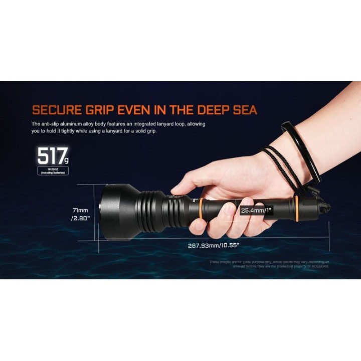 Acebeam D30-BLACK – Dimensiuni și prindere