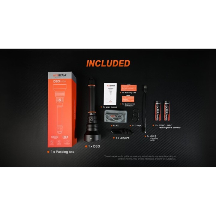Acebeam D30-BLACK – Conținutul pachetului negru