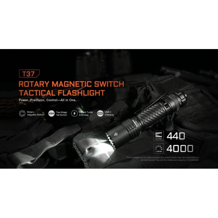 Acebeam T37 – Prezentarea modelului de 4.000 lm