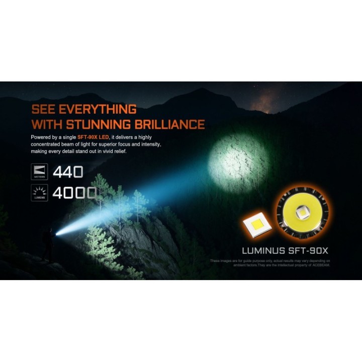Acebeam T37 – Fascicul și distanță de 440 m