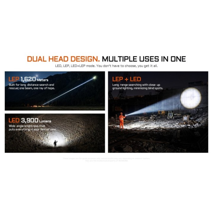 Acebeam TERMINATOR M1 2.0 – Moduri LED și LEP