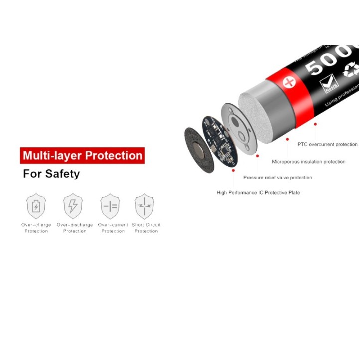 Klarus 21700 5000mAh - Acumulator High-Drain Klarus - 4