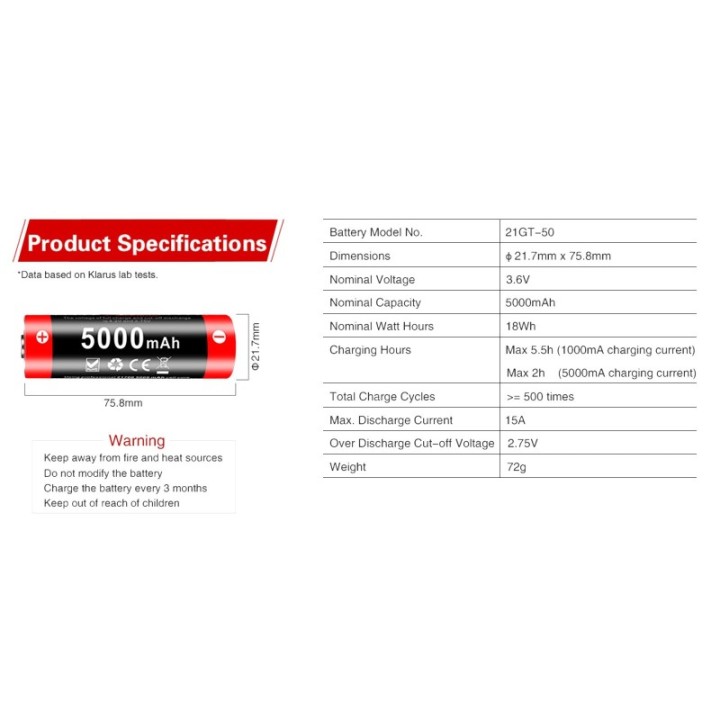Klarus 21700 5000mAh - Acumulator High-Drain Klarus - 5
