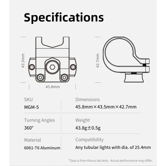 Klarus MGM-5 - Suport lanterna casca