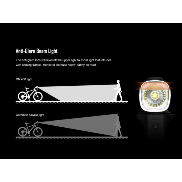 Olight RN 400 - Far bicicleta reincarcabil Olight - 9