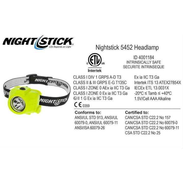Nightstick XPP-5452G - ATEX Zona 0 lanterna frontala