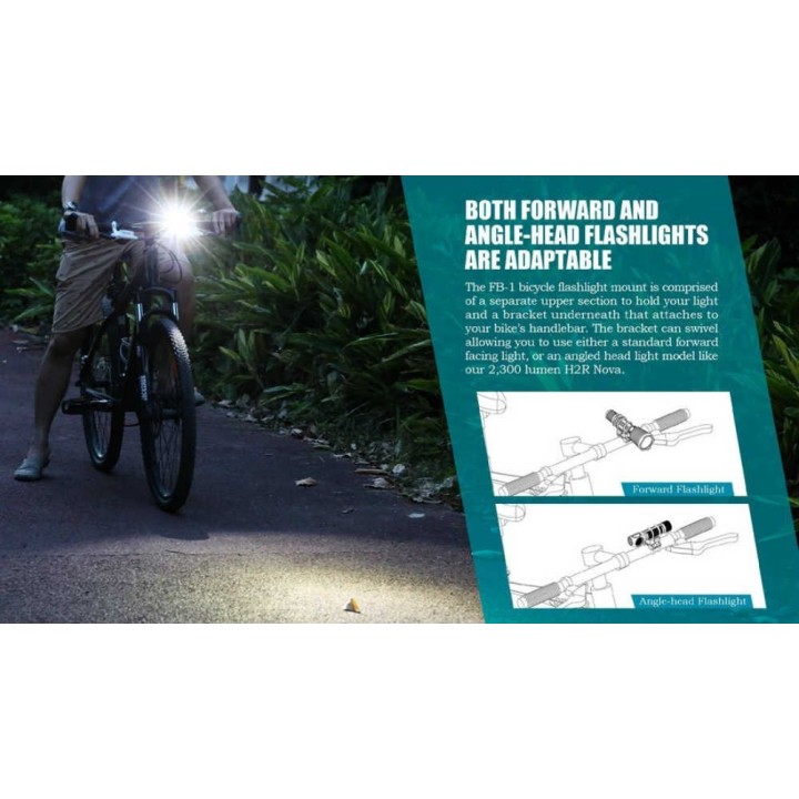 Suport lanterna pentru bicicleta Olight FB1 Olight - 9