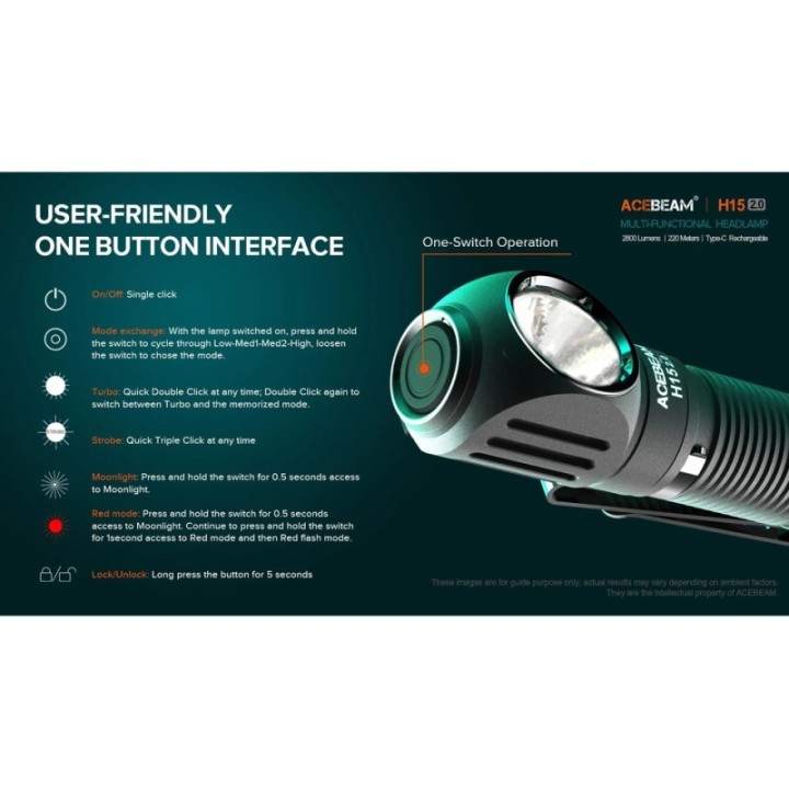 Acebeam H15 2.0 — frontală USB-C, alb și roșu | Elanterna