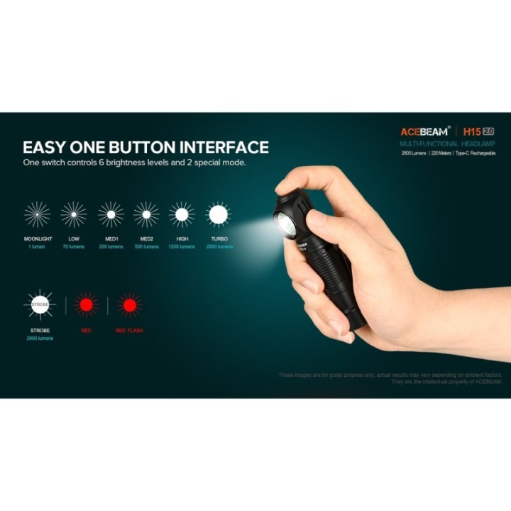 Acebeam H15 2.0 — frontală USB-C, alb și roșu | Elanterna