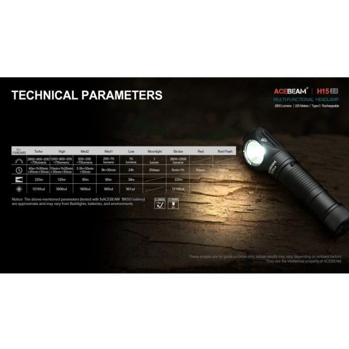 Acebeam H15 2.0 — frontală USB-C, alb și roșu | Elanterna