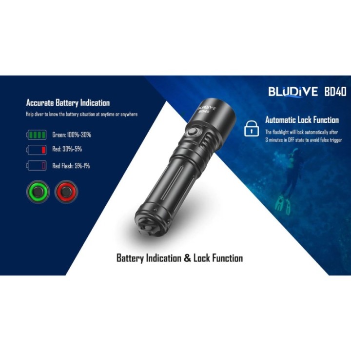 Bludive BD40 - Lanterna scufundari reîncărcabilă | Elanterna
